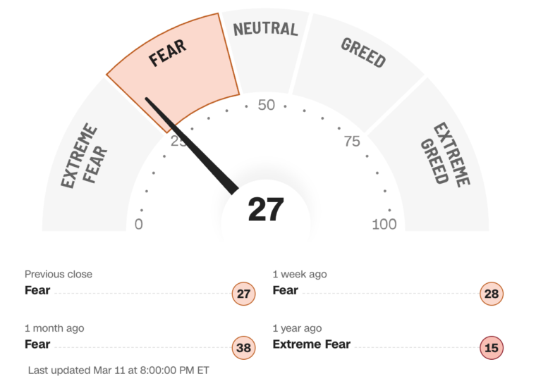 下落局面で楽観し、反転を前に悲観する…　なぜ投資家の心理は相場とズレるのか？　一流の投資家が見ている指標とは？